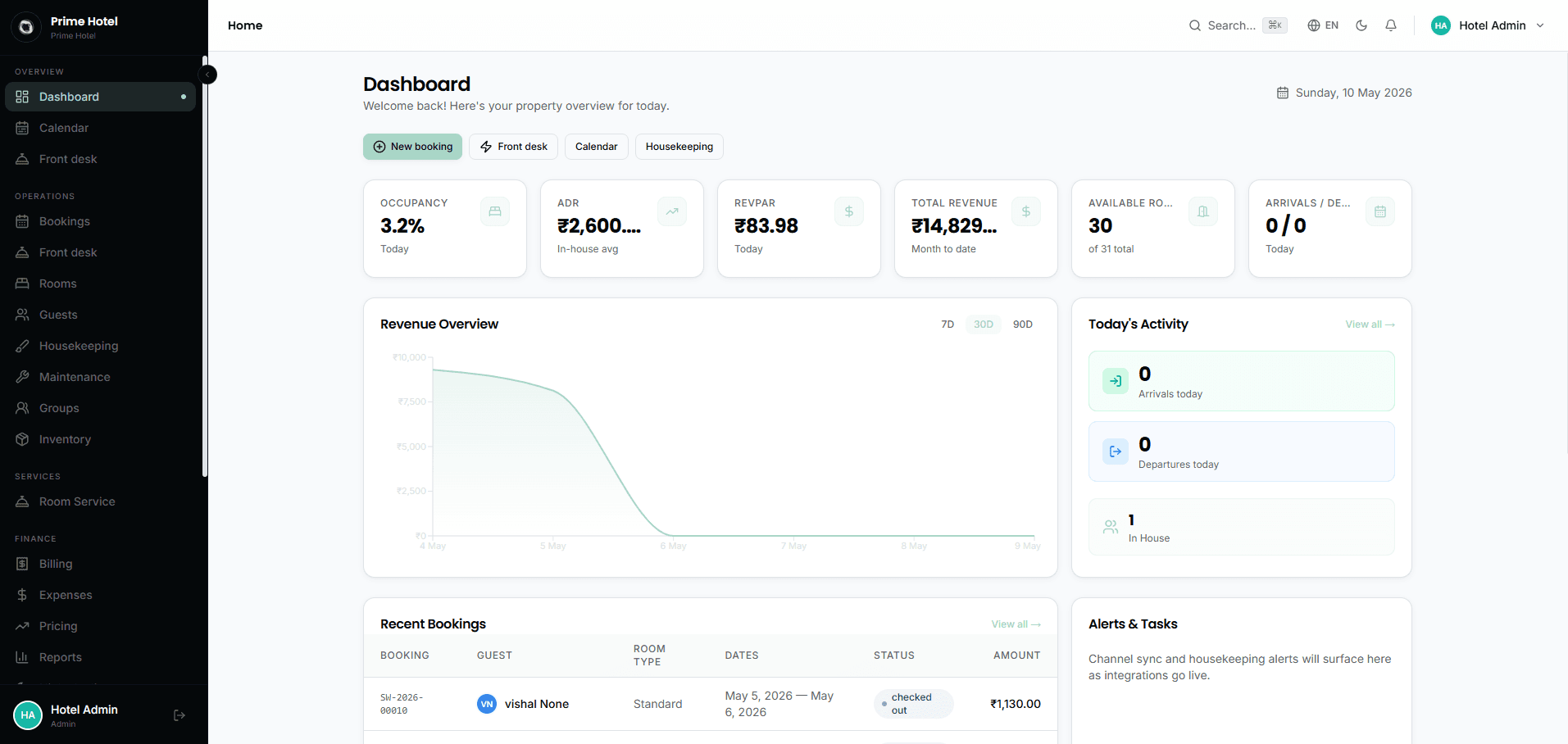 PMS Lite Dashboard